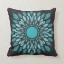 Recherche de fleurs exotiques coussins Chic