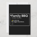 Search for bbq steak invitations Grilling