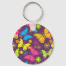 Search for kids pattern keychains Girly