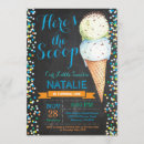 Search for ice cream scoop birthday invitations Heres the scoop