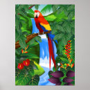 Recherche de ara posters Jungle
