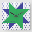 Recherche de points verts horloges Rétro