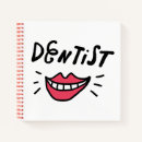 Recherche de dentiste carnets Sourire