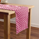 Search for wine table runners Maroon