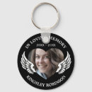 Search for grieving keychains Sympathy