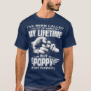 Recherche de been tshirts Papa