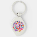 Search for blue swirl pattern keychains Colourful