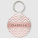 Search for rose gold keychains Bridal shower