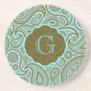 Search for retro coasters Abstract