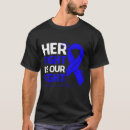 Search for diabetes awareness Fight