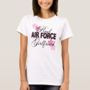 Search for pro troops Air force
