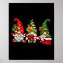 Search for christmas gnome posters Cute