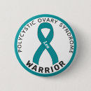 Search for pcos Survivor