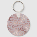 Search for leopard skin keychains Pattern