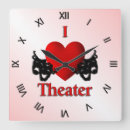 Search for theatre clocks Masks