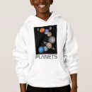 Search for apollo clothing Space