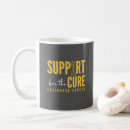 Search for supporting mugs Awareness