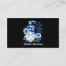 Recherche de diabete cartes visite Insuline