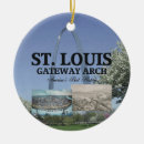 Search for st louis arch ornaments Travel