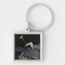 Search for reconnaissance keychains Illustration
