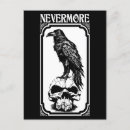 Recherche de le corbeau cartes postales Crâne
