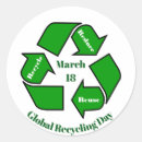 Search for green recycling symbol stickers Reduce