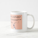 Search for good book mugs Funny