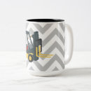 Recherche de chariot tasses Camions