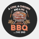Search for bbq smoker stickers Barbecue