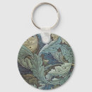 Search for rich round keychains Doodlefly
