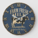 Search for farm clocks Milk