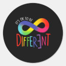 Search for its ok stickers Aac