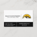 Recherche de paysages urbains cartes visite Immobilier