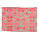 Search for mint green pillowcases Pink