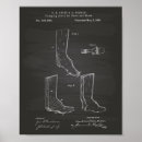 Search for vintage shoes posters Wall