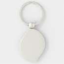 Search for structure keychains Modern