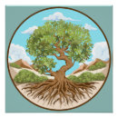 Search for olive tree posters Nature