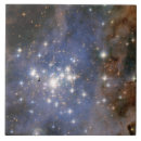 Recherche de nébuleuse carreaux Étoiles