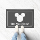 Search for mickey mouse doormats Mickey head icon