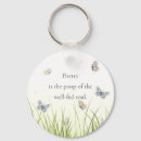 Search for wells keychains Garden
