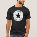 Search for bismarck tshirts Usa
