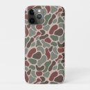 Search for red camo iphone cases Army