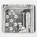 Recherche de juif tapis souris École