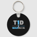 Search for m 1 keychains T1d