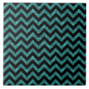 Search for zigzag pattern tiles Trendy