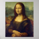 Recherche de mona lisa posters Peinture à l'huile