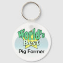 Search for careers keychains Jobs