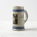 Search for green environment mugs Sustainable