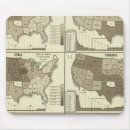 Search for statistics mousepads Population