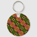 Search for space alien keychains Science fiction